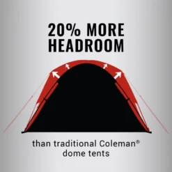 Coleman 8-Person Skydome™ Camping Tent 12 Coleman 8-Person Skydome™ Camping Tent -Cole Store 2000035800 GSM ATF 3 1 1
