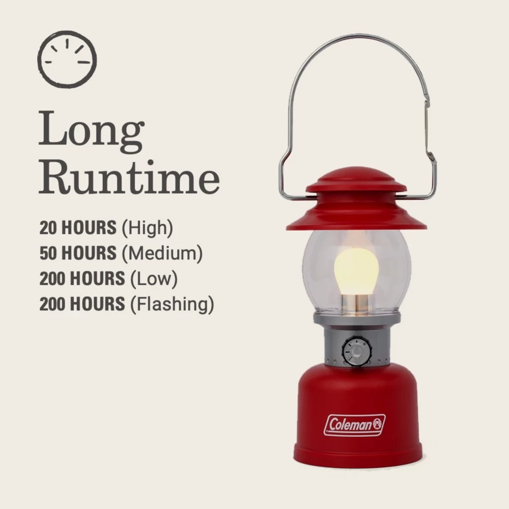 Coleman Classic 500 Lumens LED Lantern, Red 5 Coleman Classic 500 Lumens LED Lantern, Red - Image 3